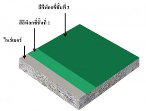 Epoxy-Coating-Drawing